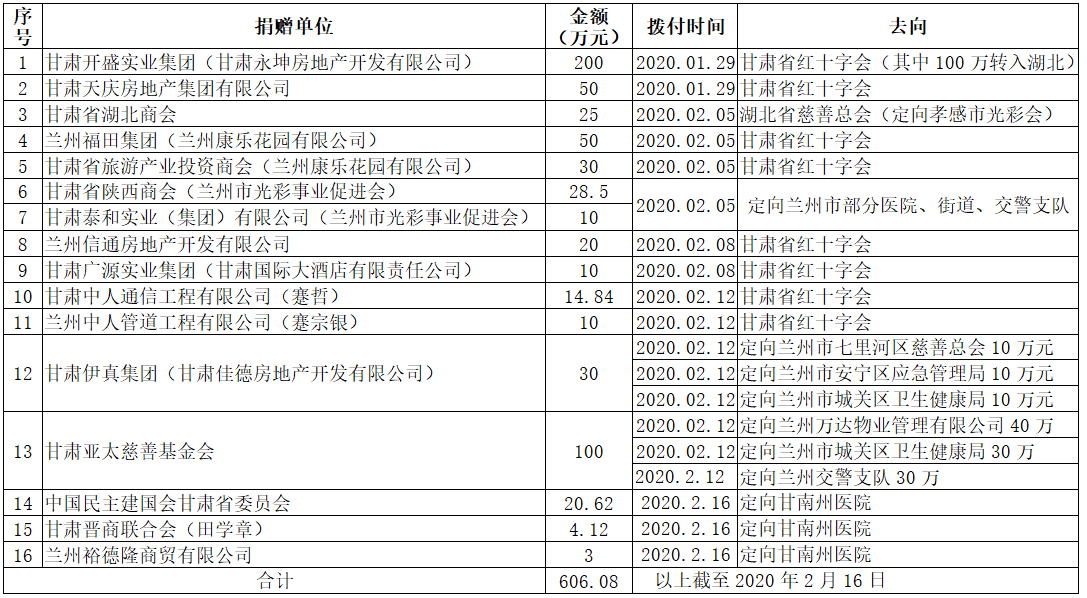 微信圖片_20200218152608.png