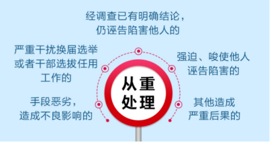 檢舉控告要知道496.png