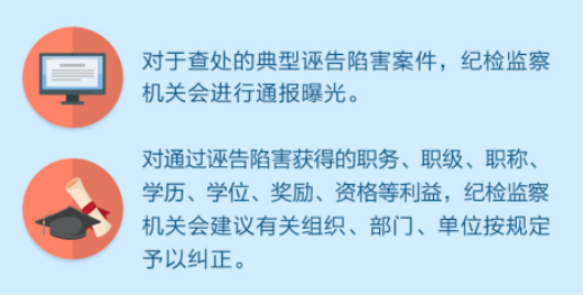 檢舉控告要知道4284.png