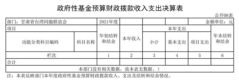2021年決算公開表格版本_9.jpg