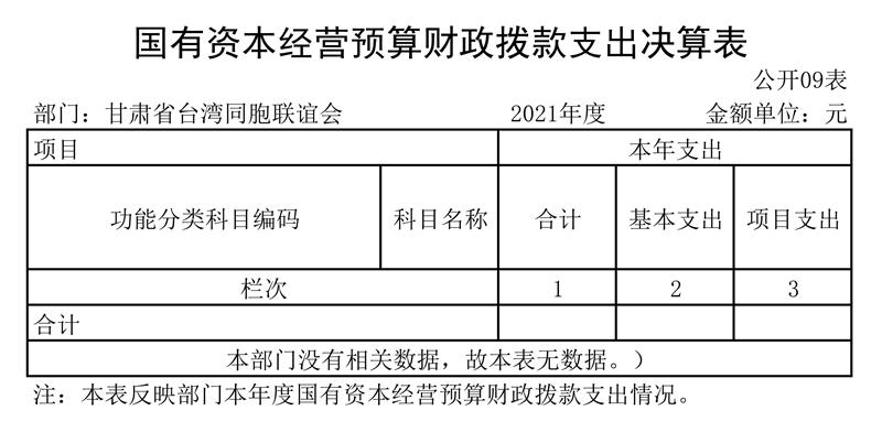 2021年決算公開表格版本_10.jpg