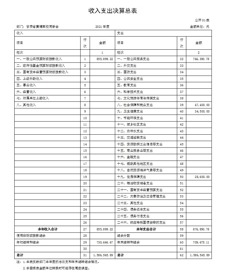 表1.jpg