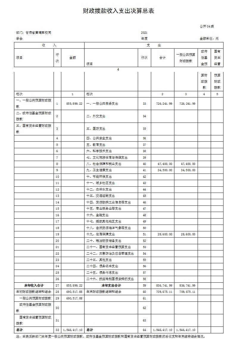 表4.jpg