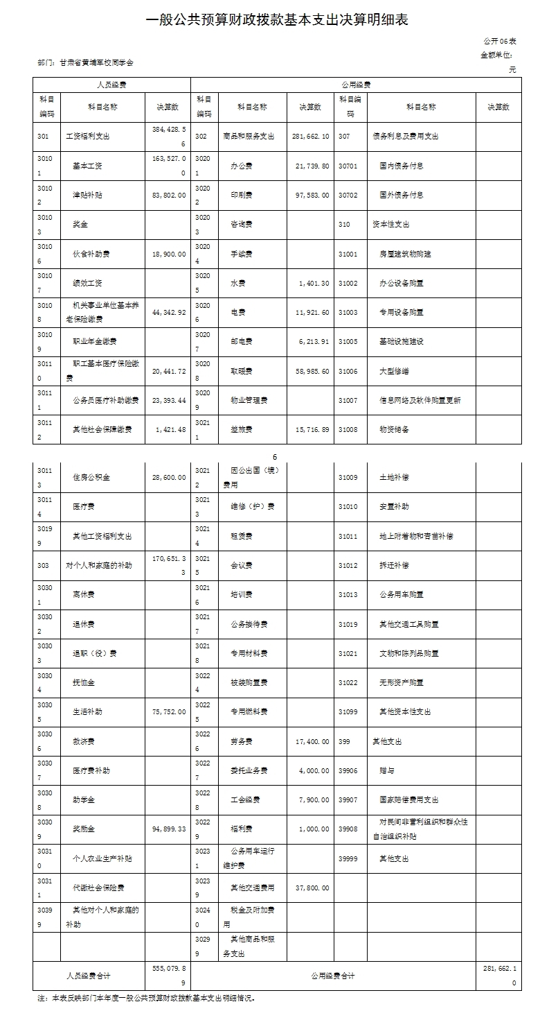 表6.jpg