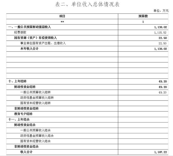 表2.jpg