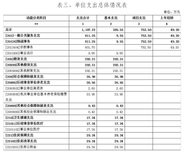 表3.jpg