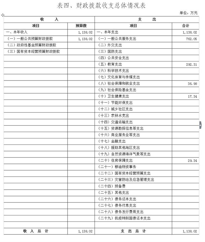 表4.jpg