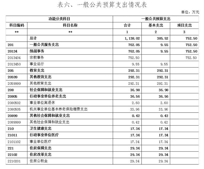 表6.jpg
