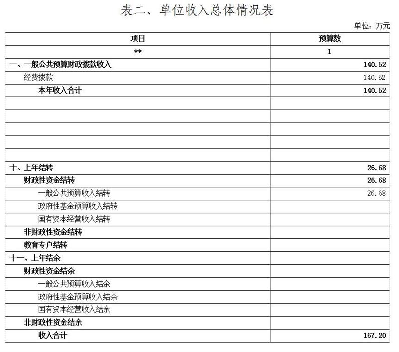 表2.jpg