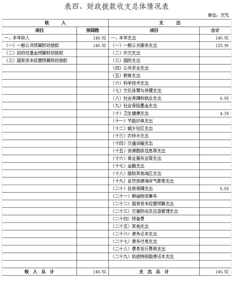 表4.jpg