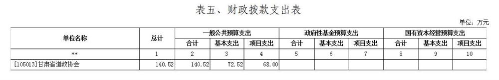 表5.jpg