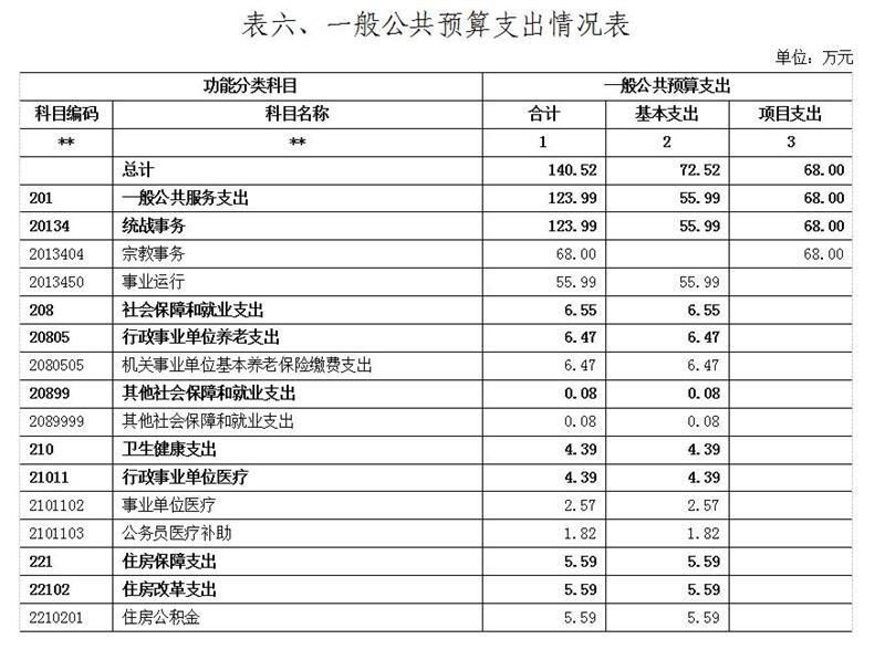 表6.jpg