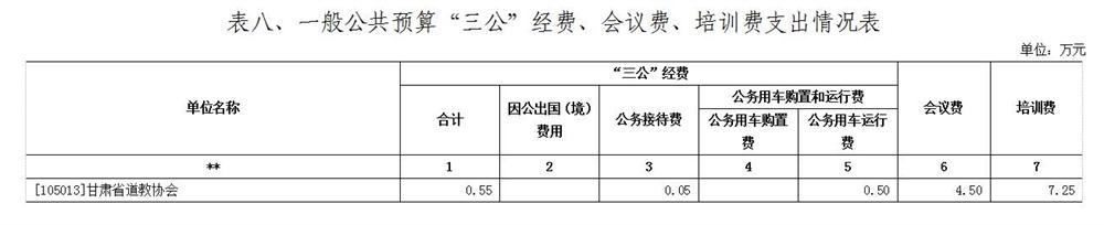 表8.jpg