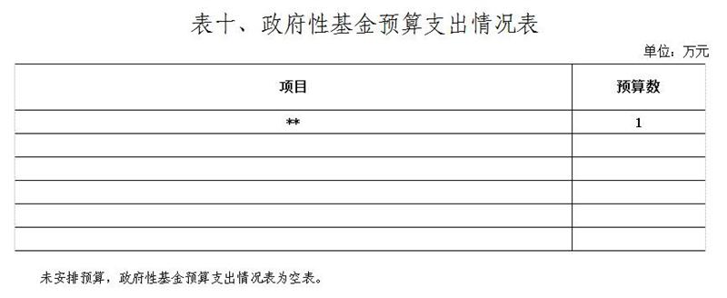 表10.jpg