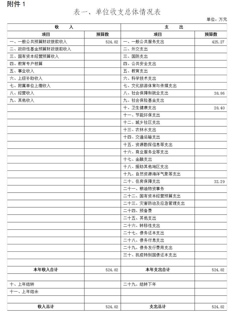 表1.jpg