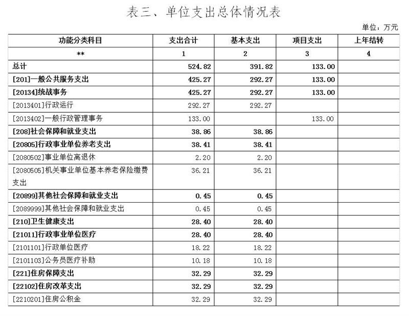表3.jpg