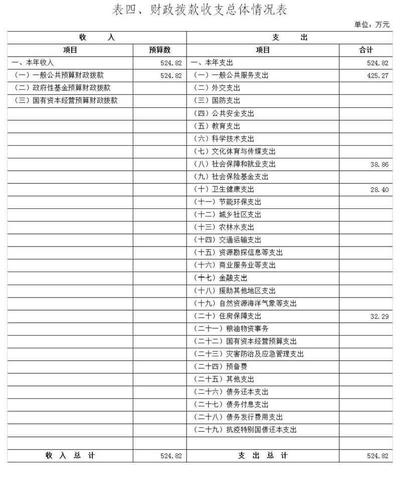 表4.jpg