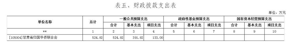表5.jpg