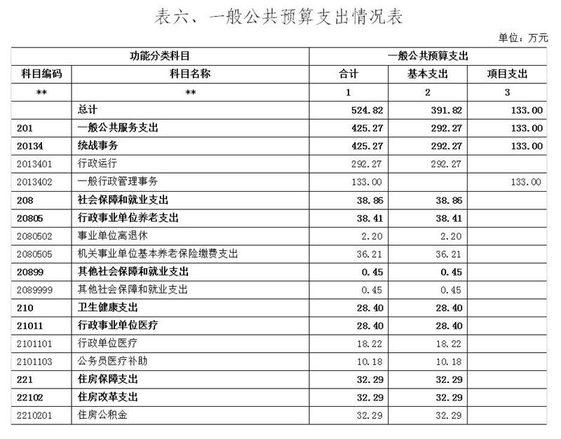 表6.jpg