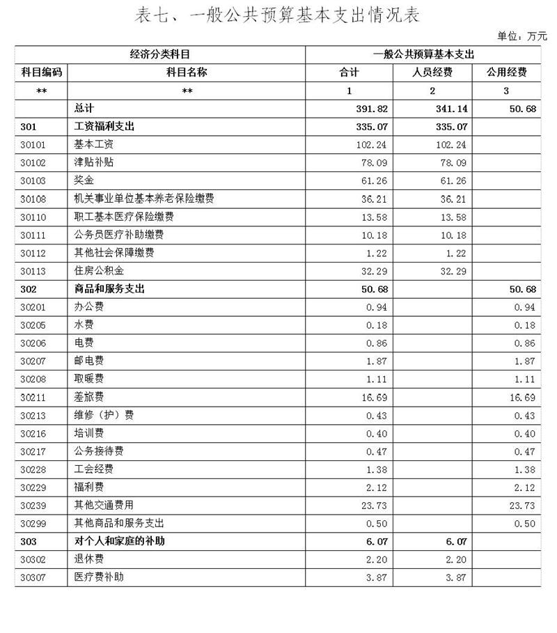 表7.jpg