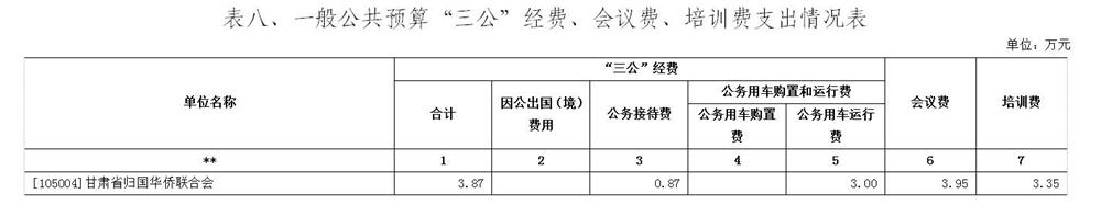 表8.jpg