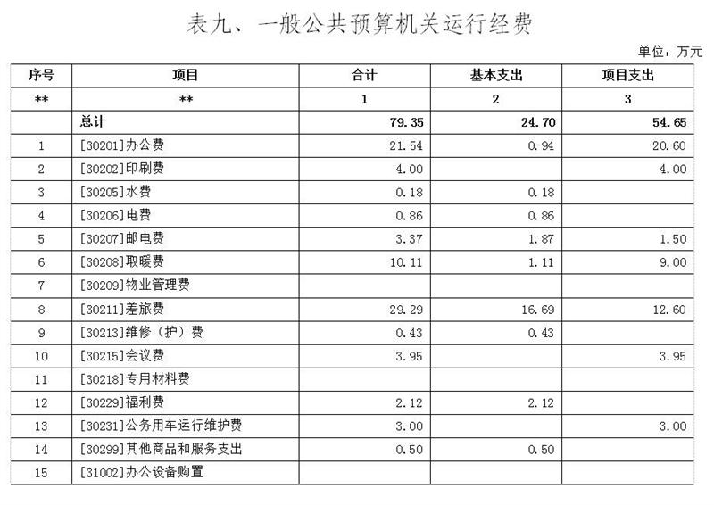表9.jpg