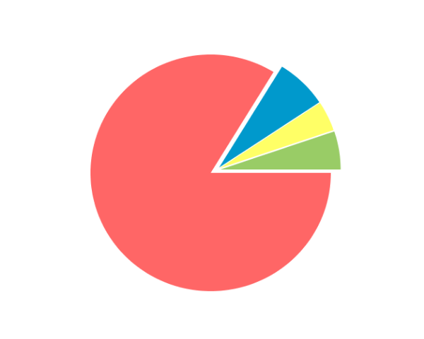 【甘肅省伊斯蘭教協(xié)會(huì)單位預(yù)算公開(kāi)報(bào)告2016.png