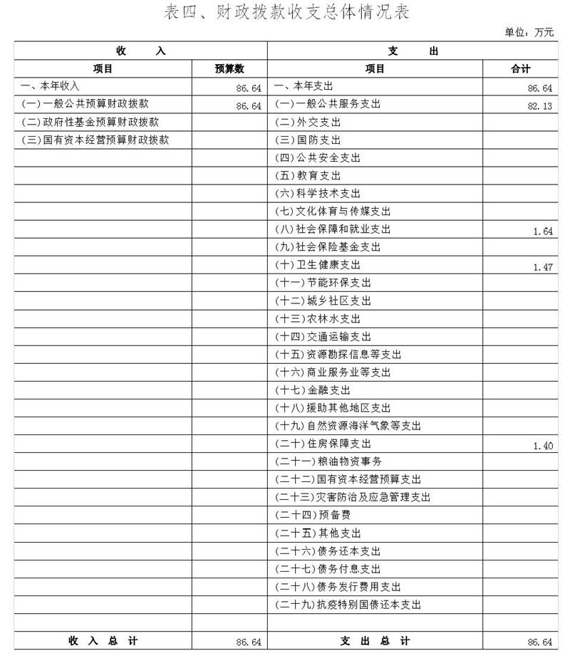 表4.jpg