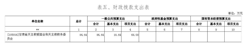 表5.jpg