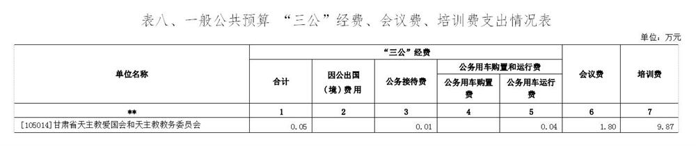 表8.jpg