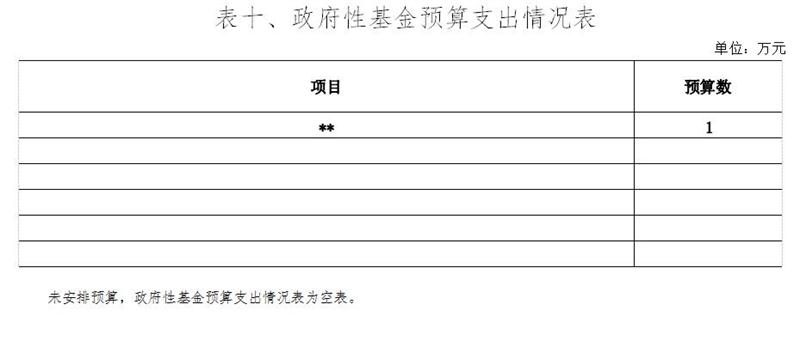 表10.jpg