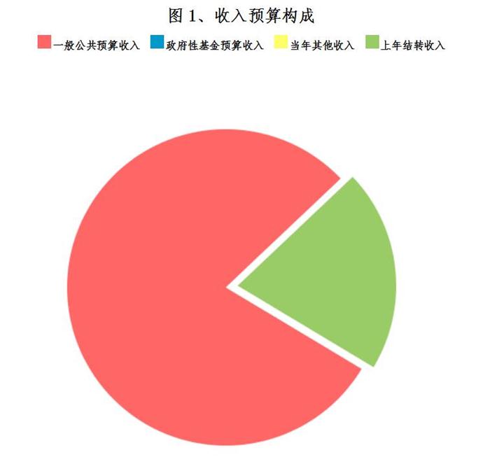 QQ截圖20230301145108.jpg