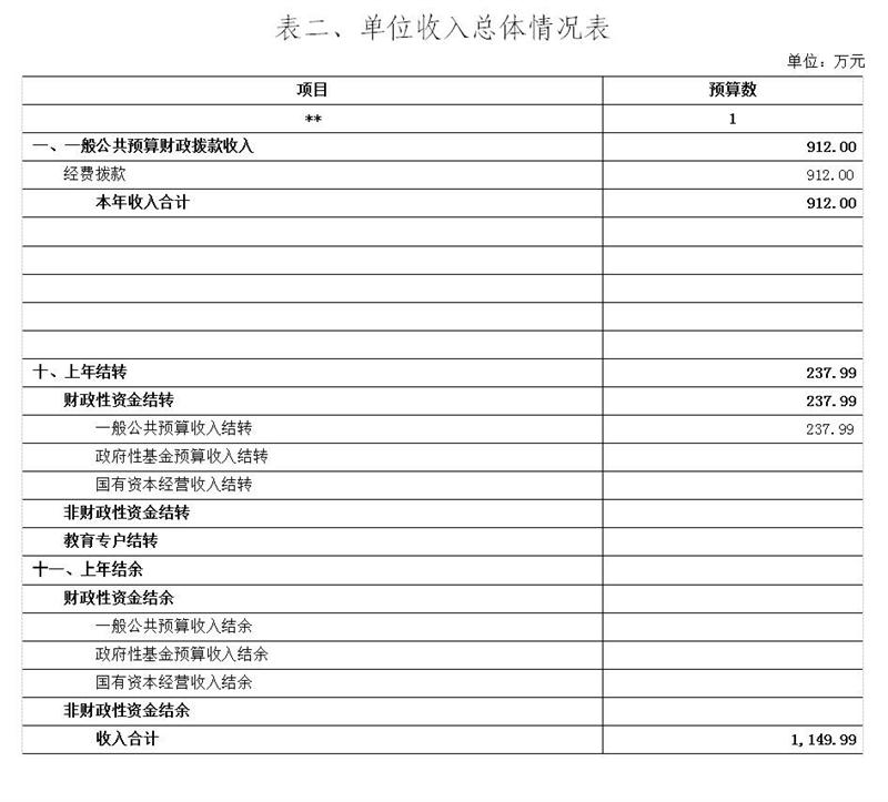 表2.jpg