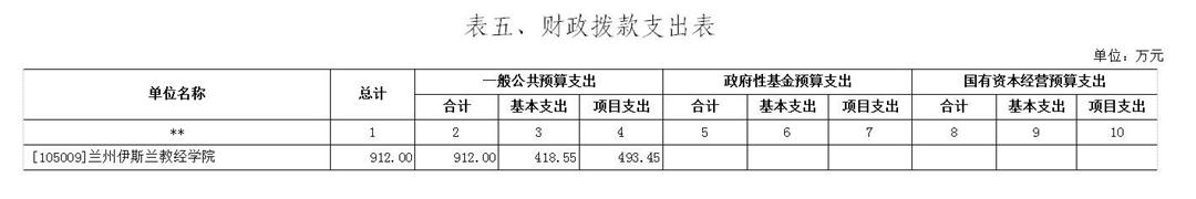 表5 1.jpg