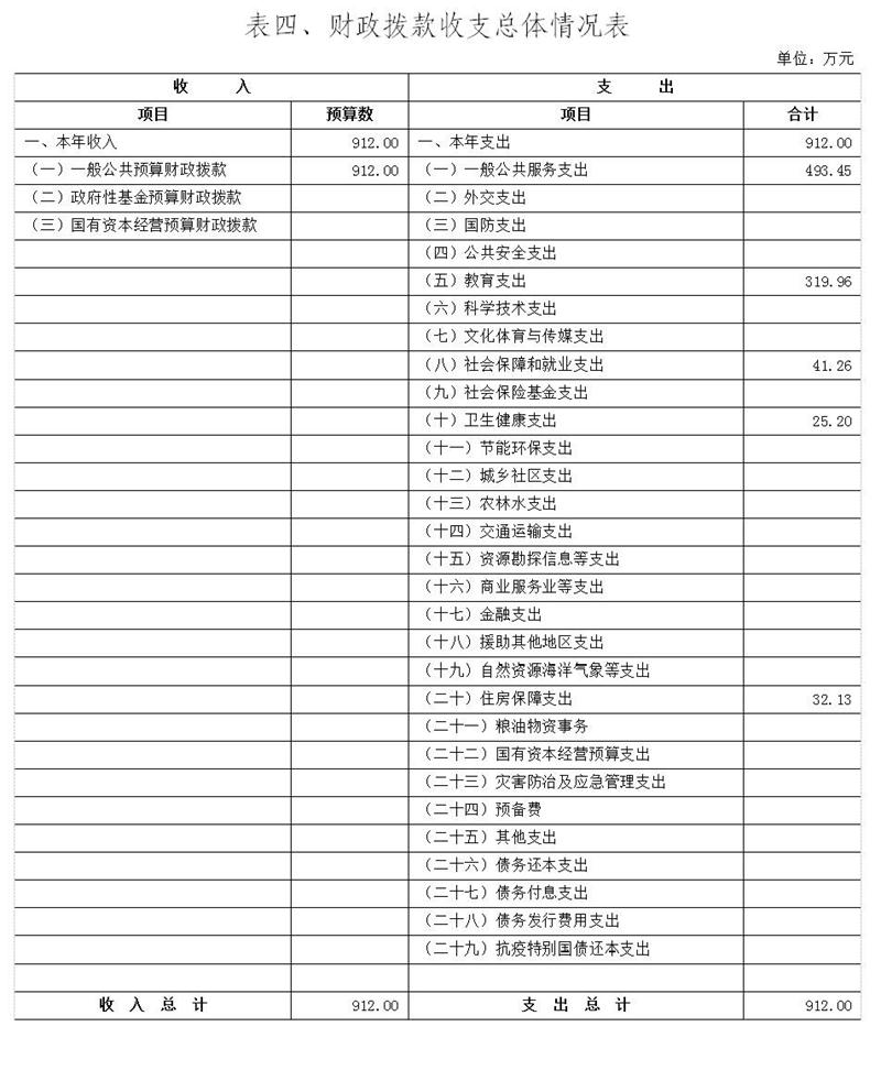表5.jpg