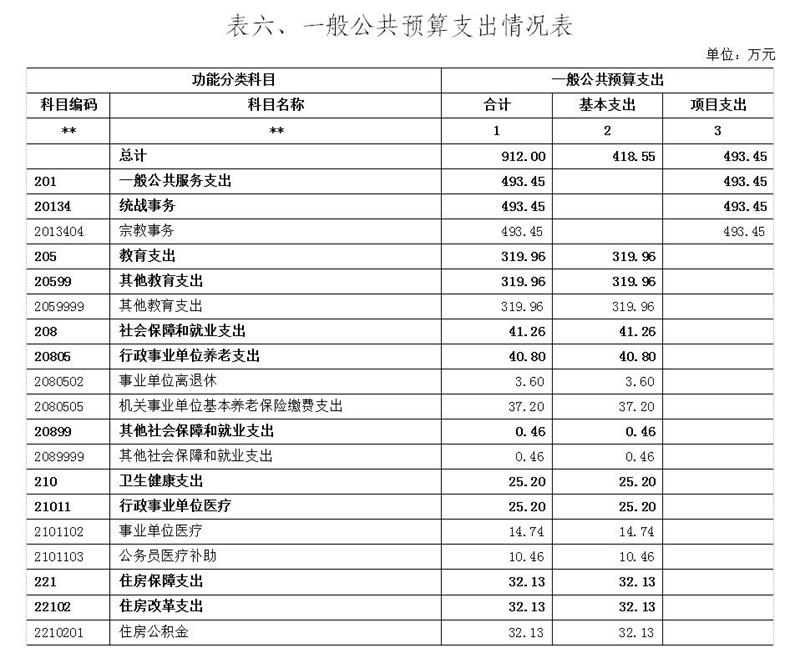 表6.jpg