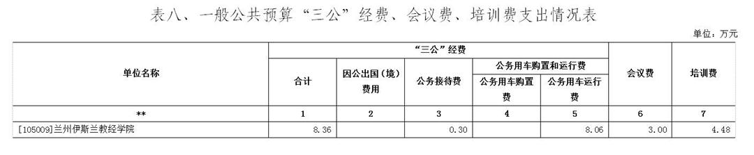 表8.jpg