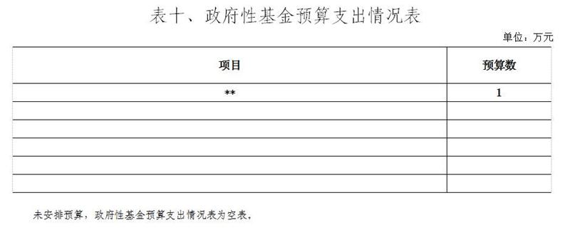 表10.jpg