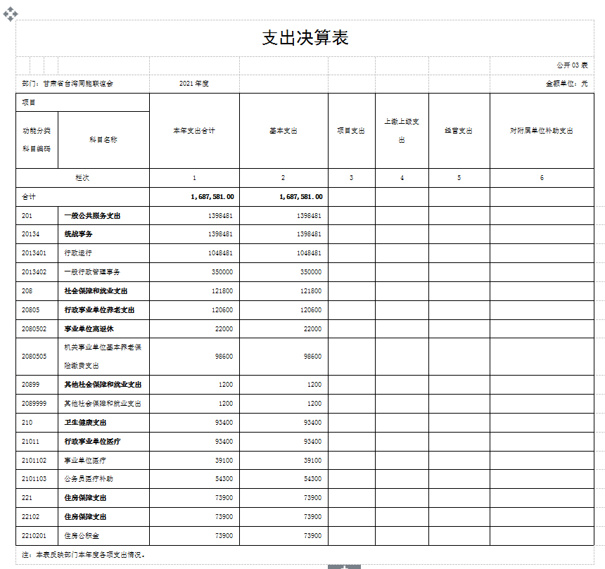 臺聯(lián)3.png