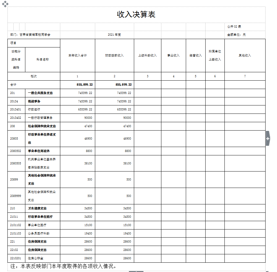 黃埔2.png