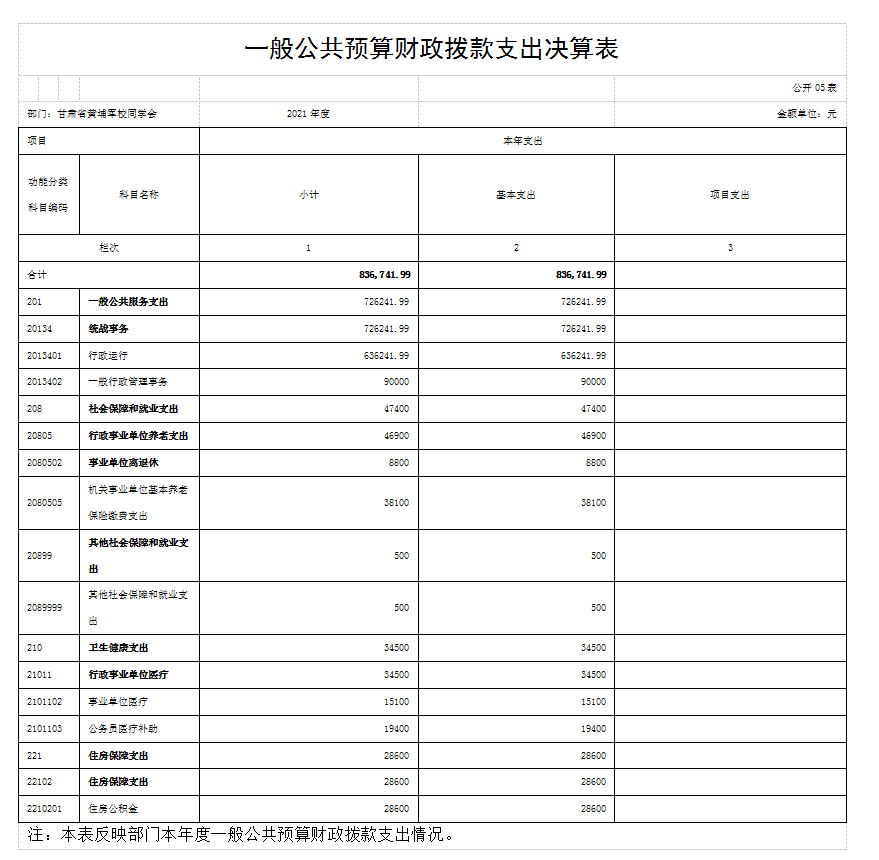 黃埔5.png