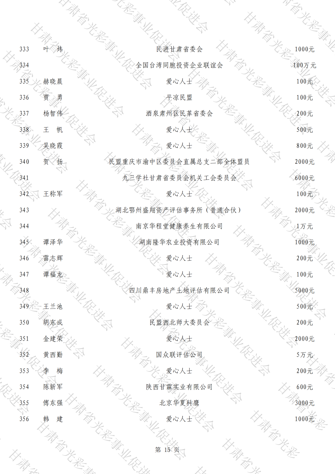 抗震救災(zāi)公示總表（水?。14.png