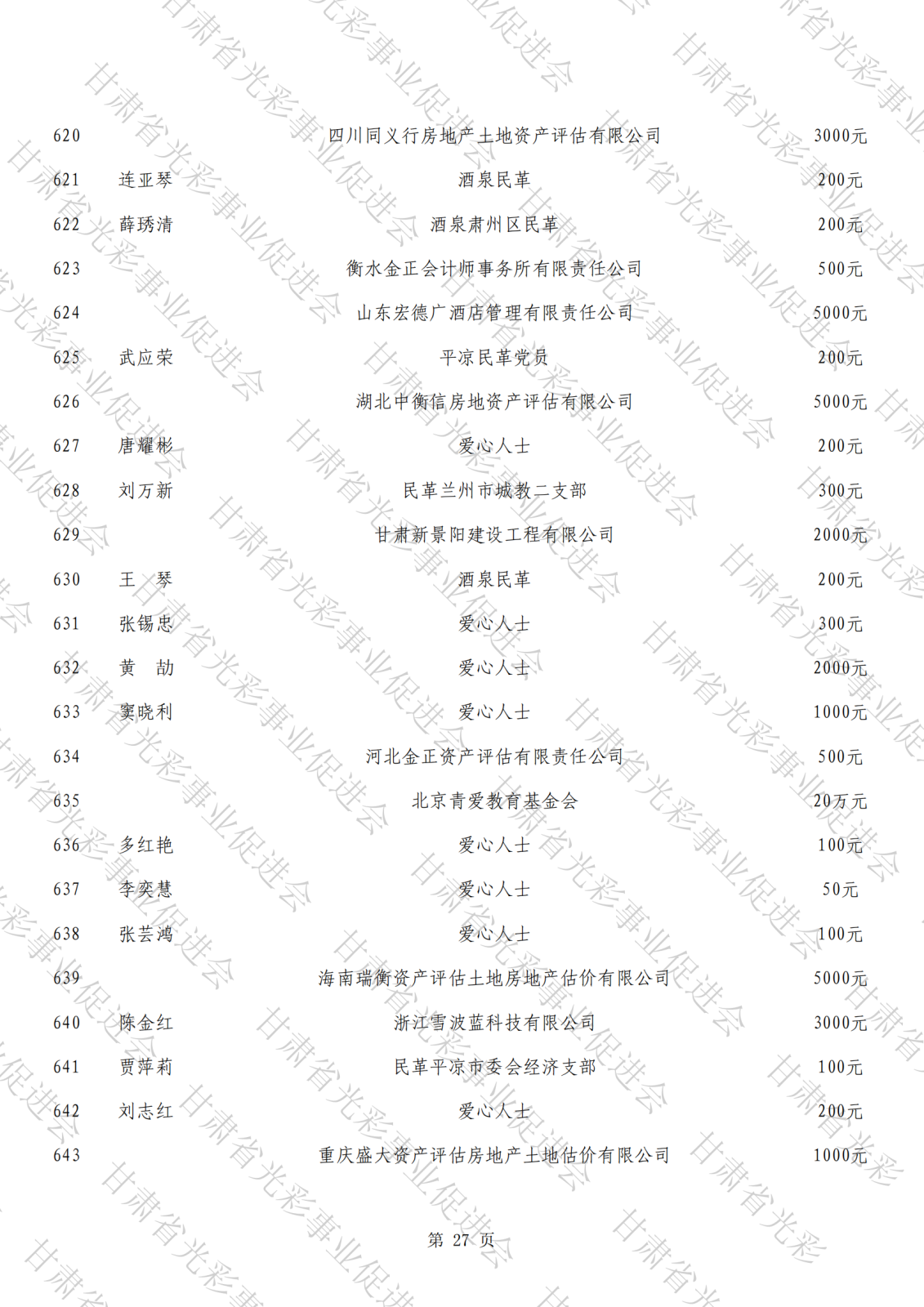 抗震救災(zāi)公示總表（水?。26.png