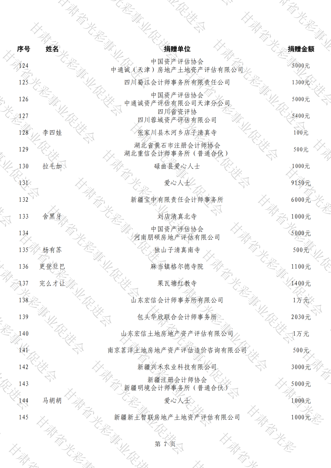 公示（第三批,報(bào)送）_06.png
