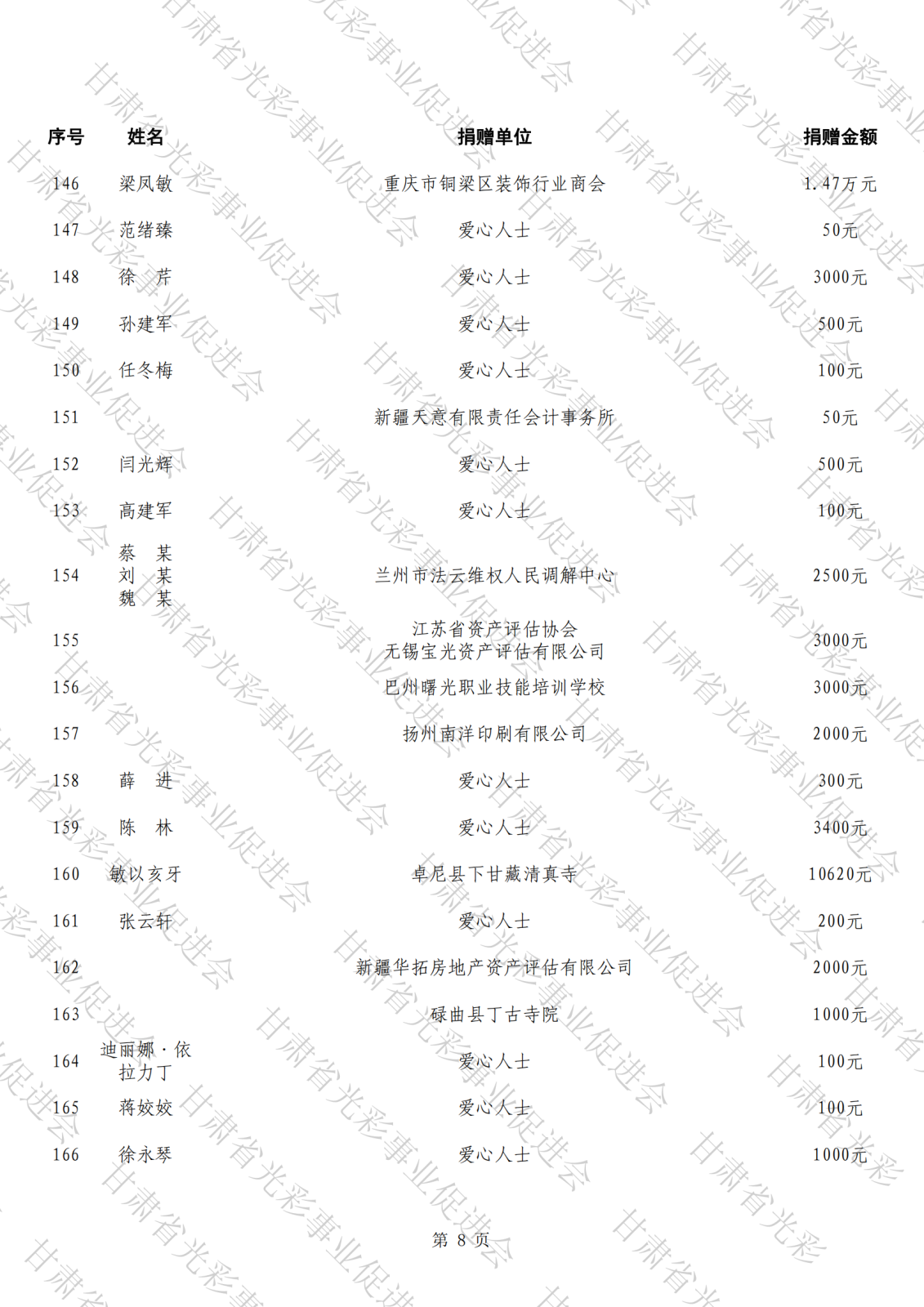 公示（第三批,報(bào)送）_07.png
