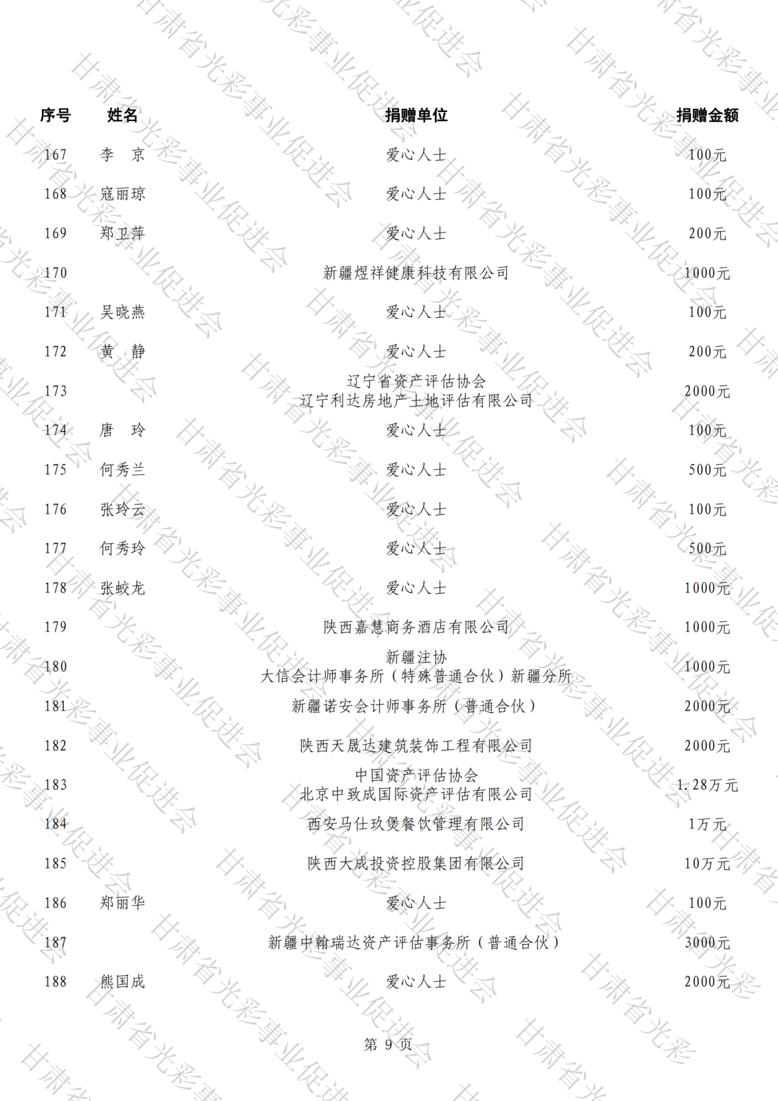 公示（第三批,報(bào)送）_08.png