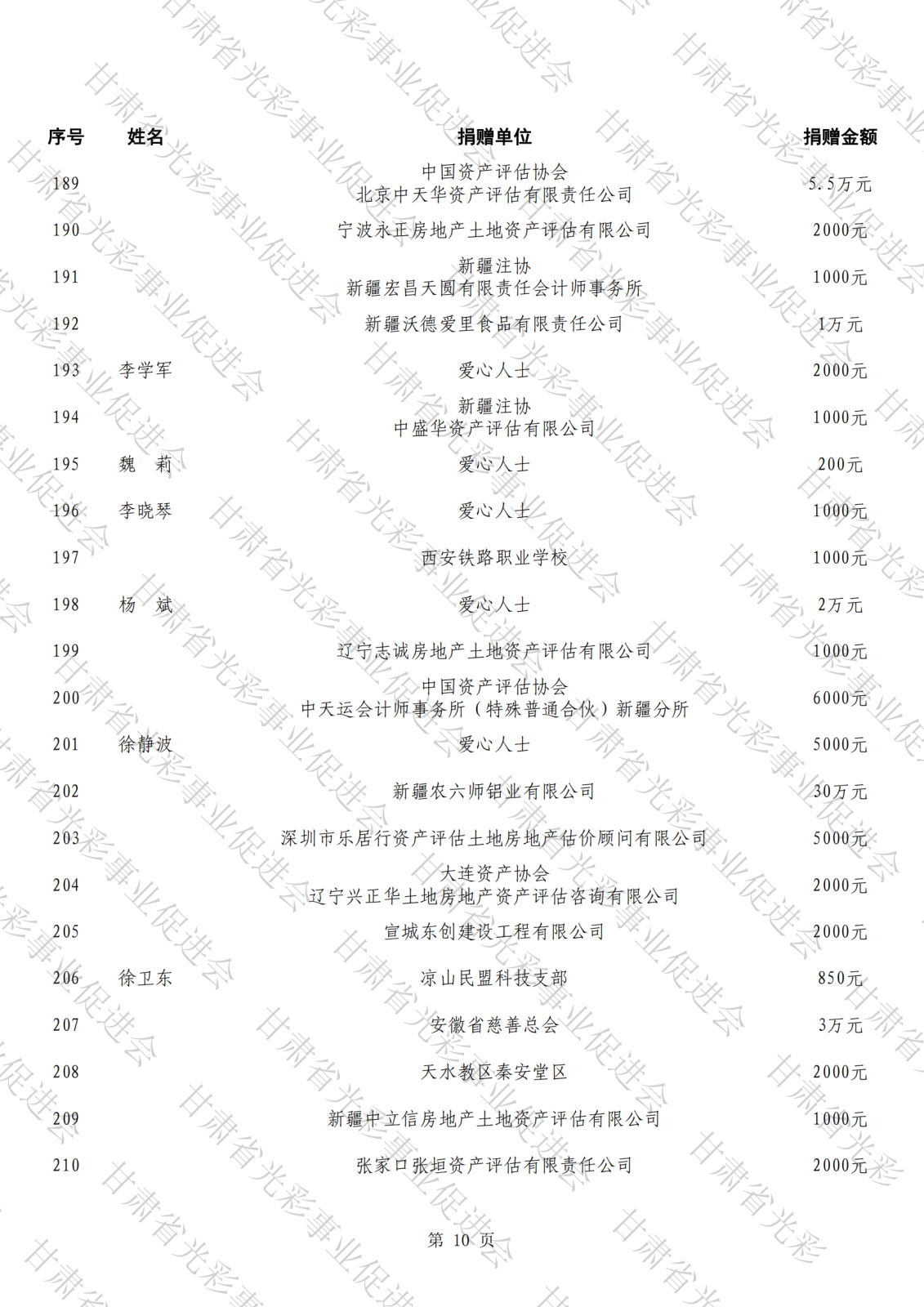 公示（第三批,報(bào)送）_09.png