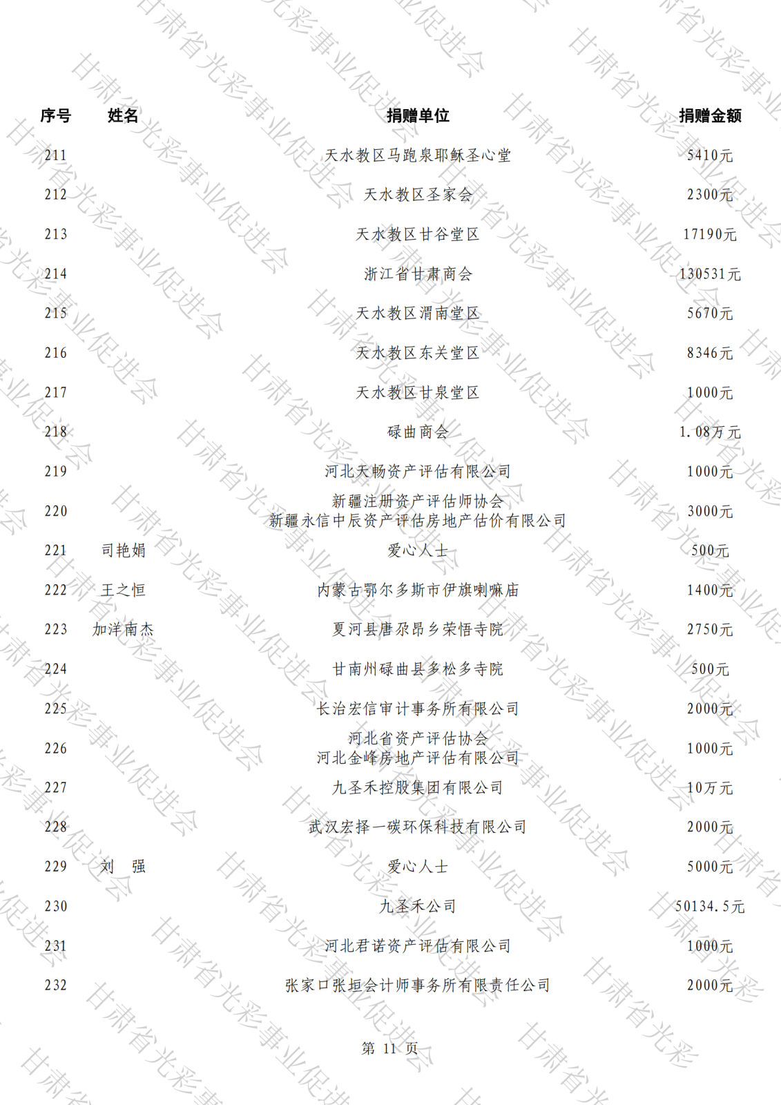 公示（第三批,報(bào)送）_10.png