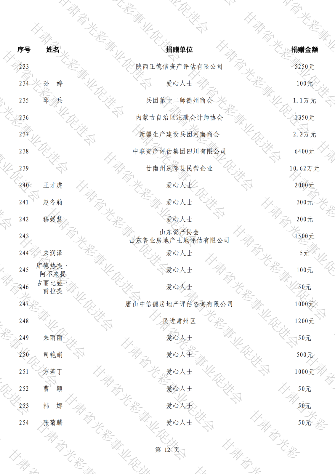 公示（第三批,報(bào)送）_11.png