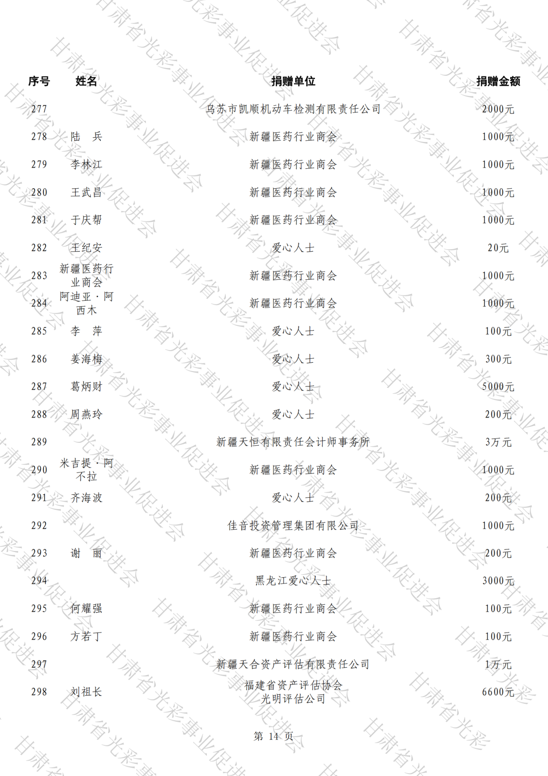 公示（第三批,報(bào)送）_13.png